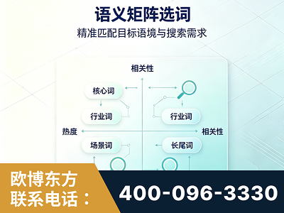 招远-语义矩阵选词