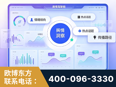 招远-品牌舆情分析