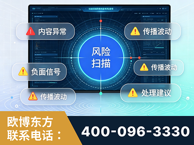 招远-场景问题监测