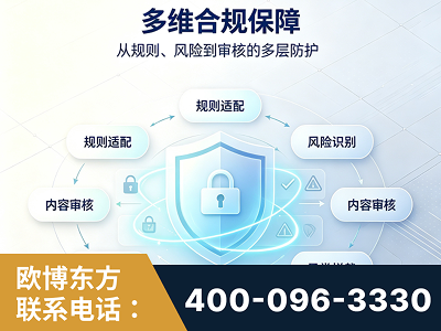 招远-多维合规保障