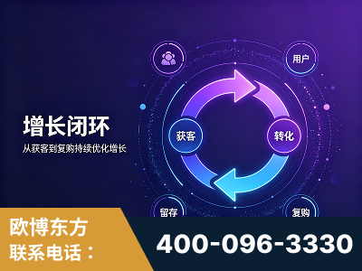 招远-服务有保障，一企一案深度诊断