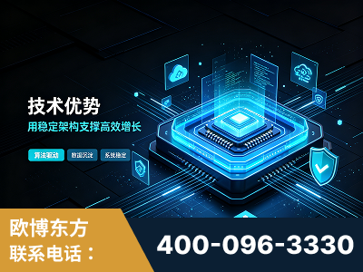 招远-技术优势：全网语义优化先驱者，自研多个系统确保技术先进性